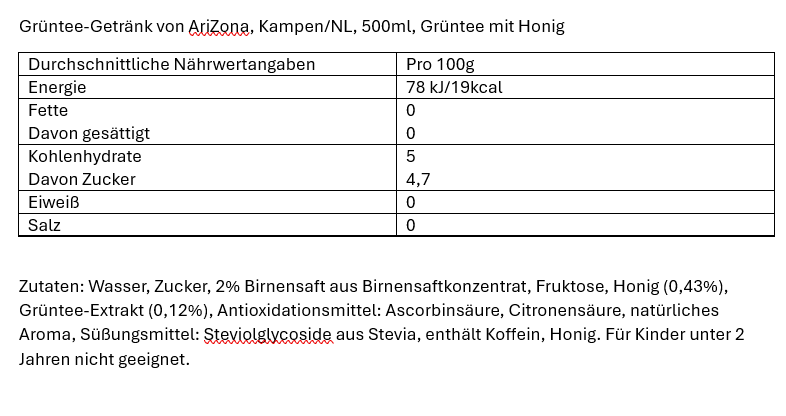 Japan-Tüte für alle Liebhaber - 日本好きの皆さんへ - Düsseldorfer Kontor ❤️