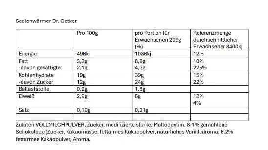 Onboarding-Box Winterzeit – Ihr Willkommensgruß mit nachhaltigem Eindruck - Düsseldorfer Kontor ❤️