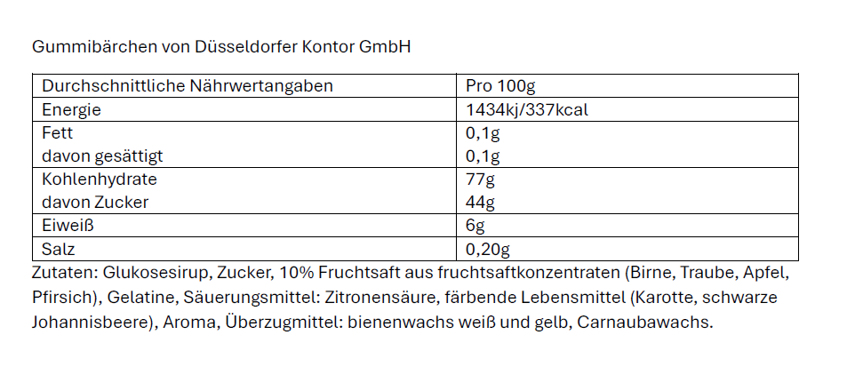 Onboarding-Box „Hallo“ – Für einen gelungenen ersten Eindruck - Düsseldorfer Kontor ❤️ 