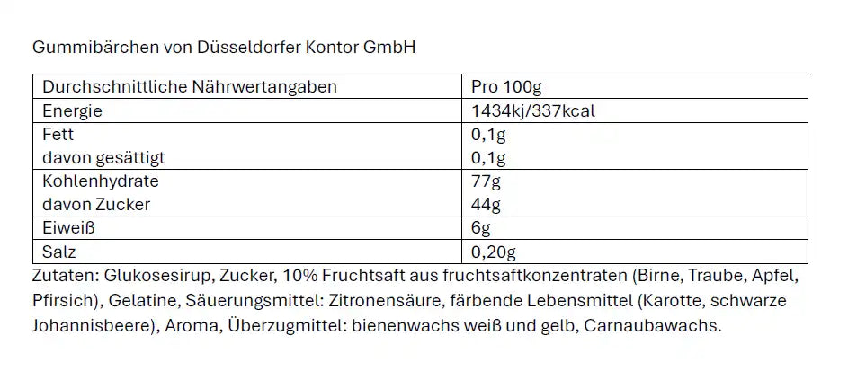 Zutatenliste der Fruchtgummi-Herzen vom Düsseldorfer Kontor – Transparente Inhaltsstoffe und Nährwerte für Ihre Give-away Herzen in Düsseldorf.