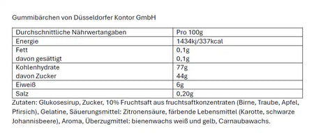 Detaillierte Zutatenliste der Fruchtgummi-Herzen vom Düsseldorfer Kontor – Transparente Inhaltsstoffe für hochwertige Süßwaren-Präsente in Düsseldorf.